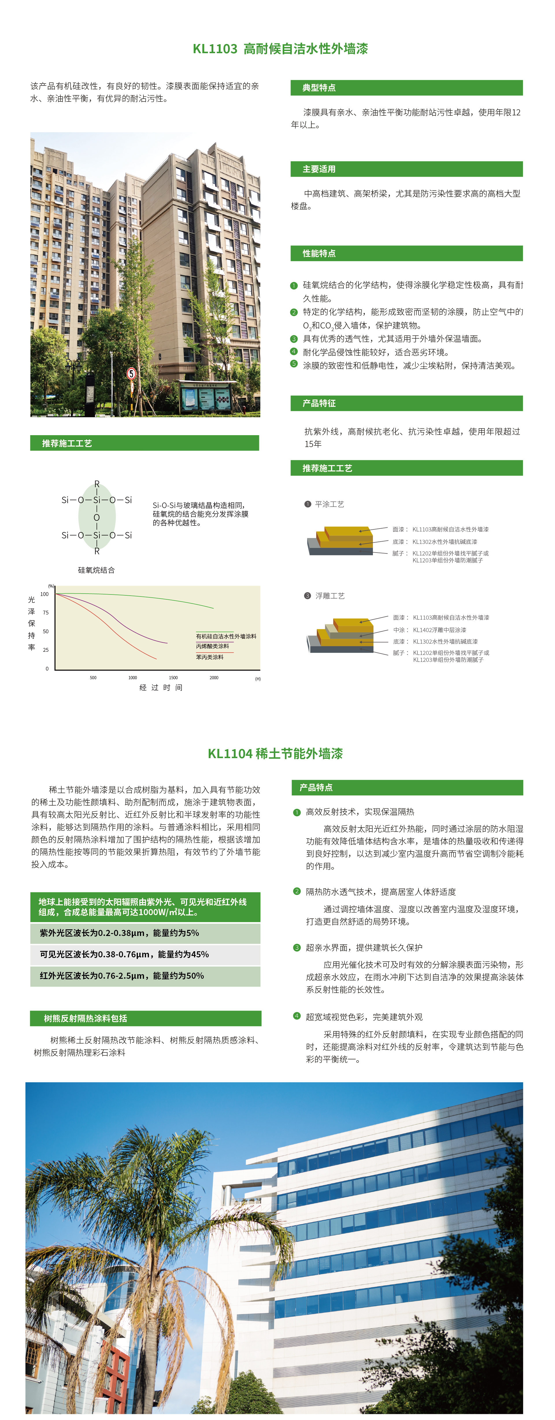 树熊水性耐候型涂料（2）.jpg